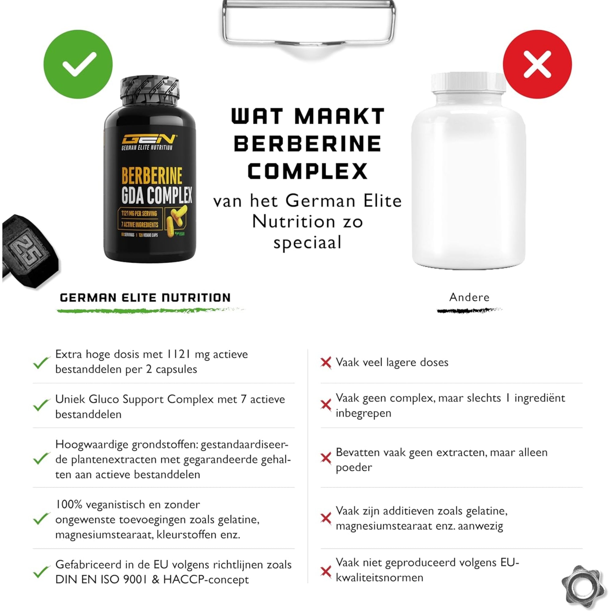 Berberin-Komplex (Berberin-GDA-Komplex) 500 mg | 120 Kapseln | German Elite Nutrition