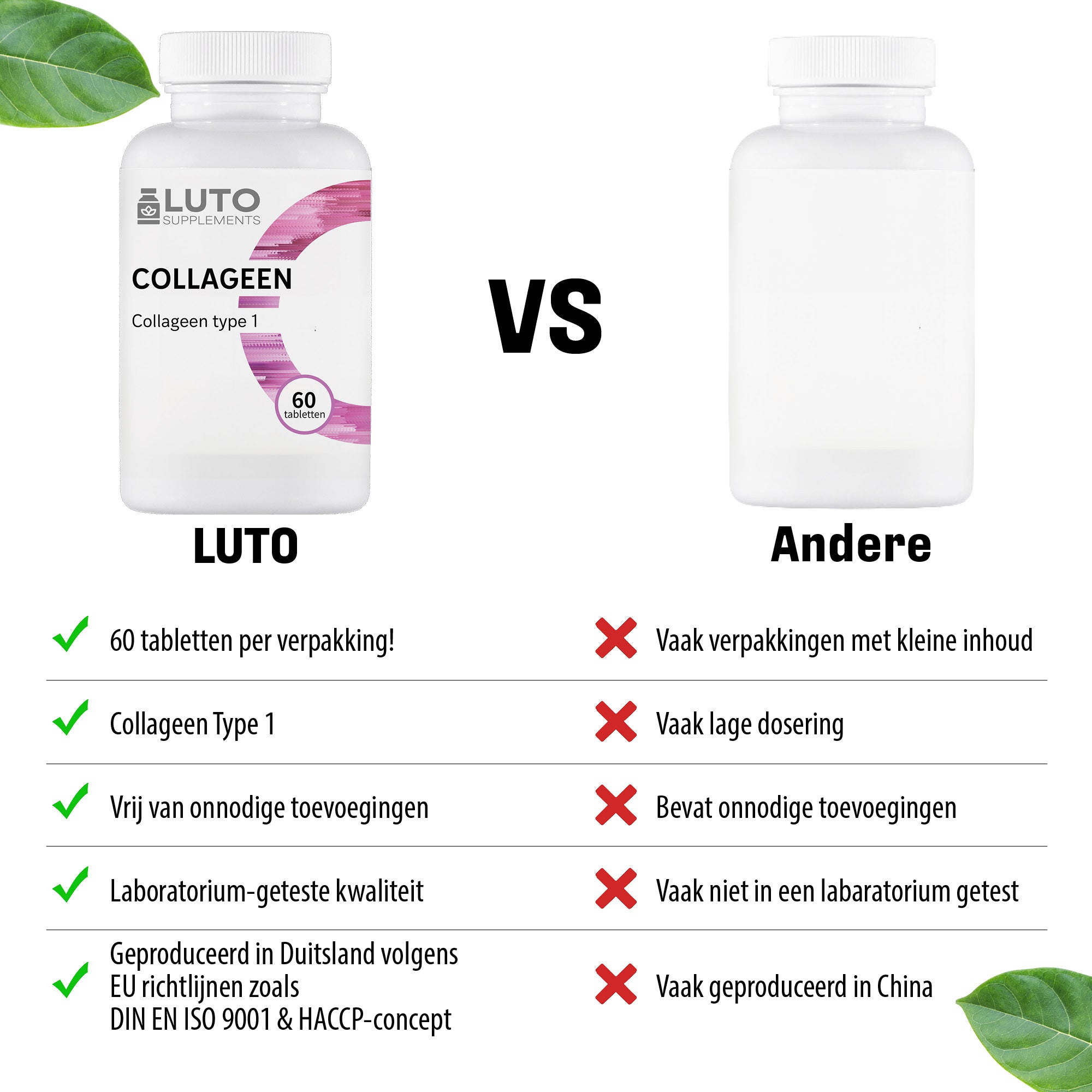 Collagen Plus | Typ 1 | 60 Tabletten | LUTO Supplements