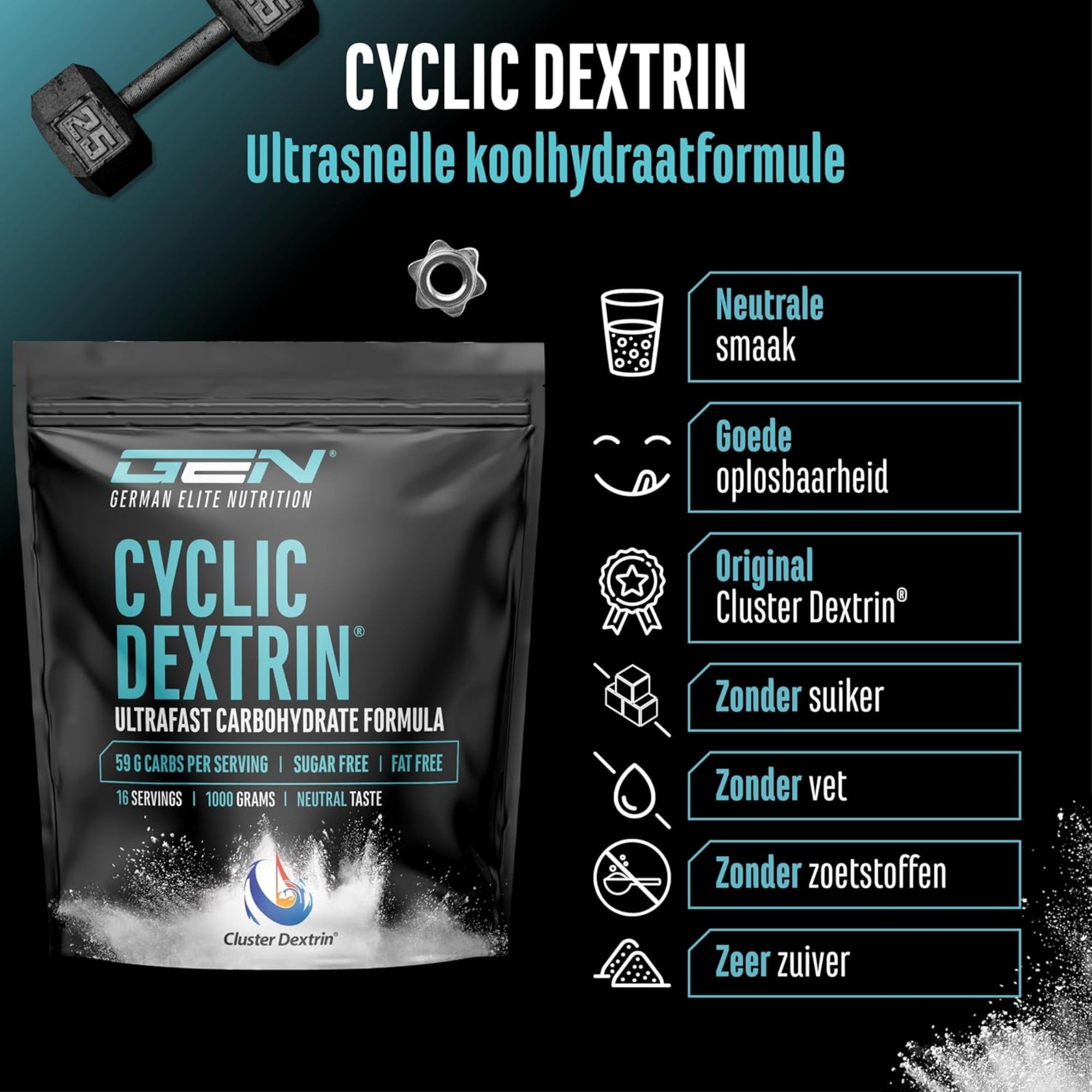 Cyclic Dextrin GEN GMO's