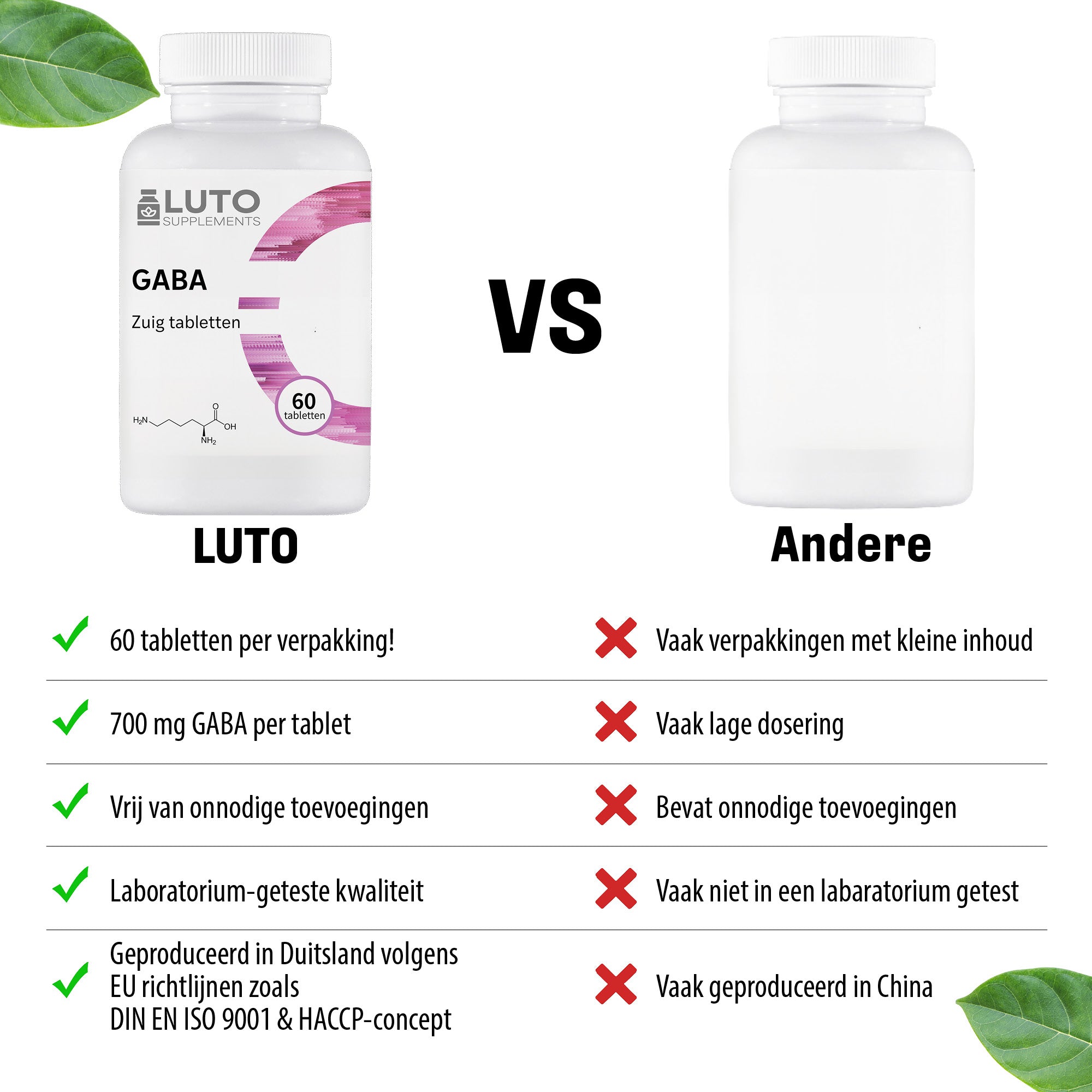 GABA USP's Luto supplements