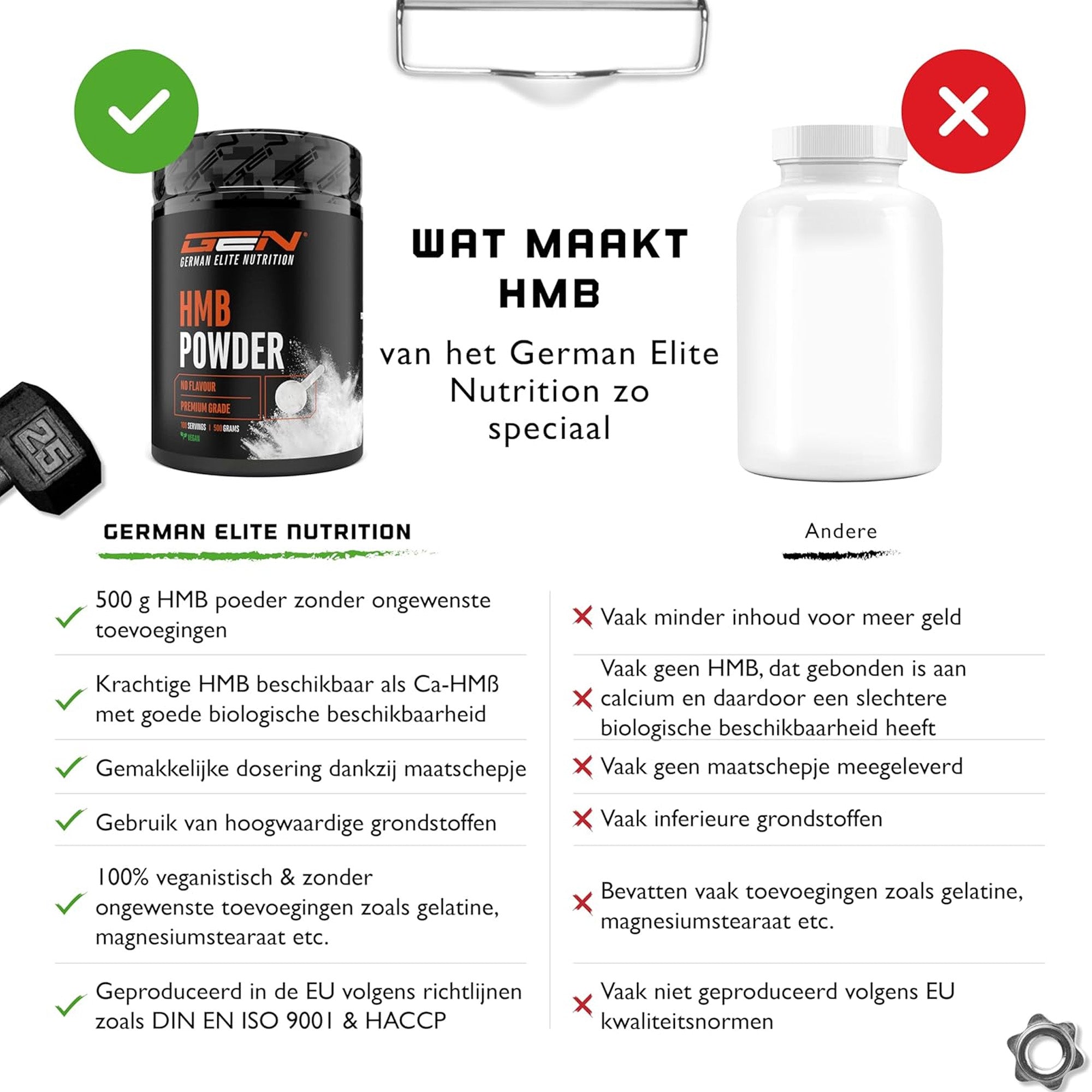 HMB Poeder (Beta-Hydroxy-Beta-Methylbutyraat) | 500g | German Elite Nutrition