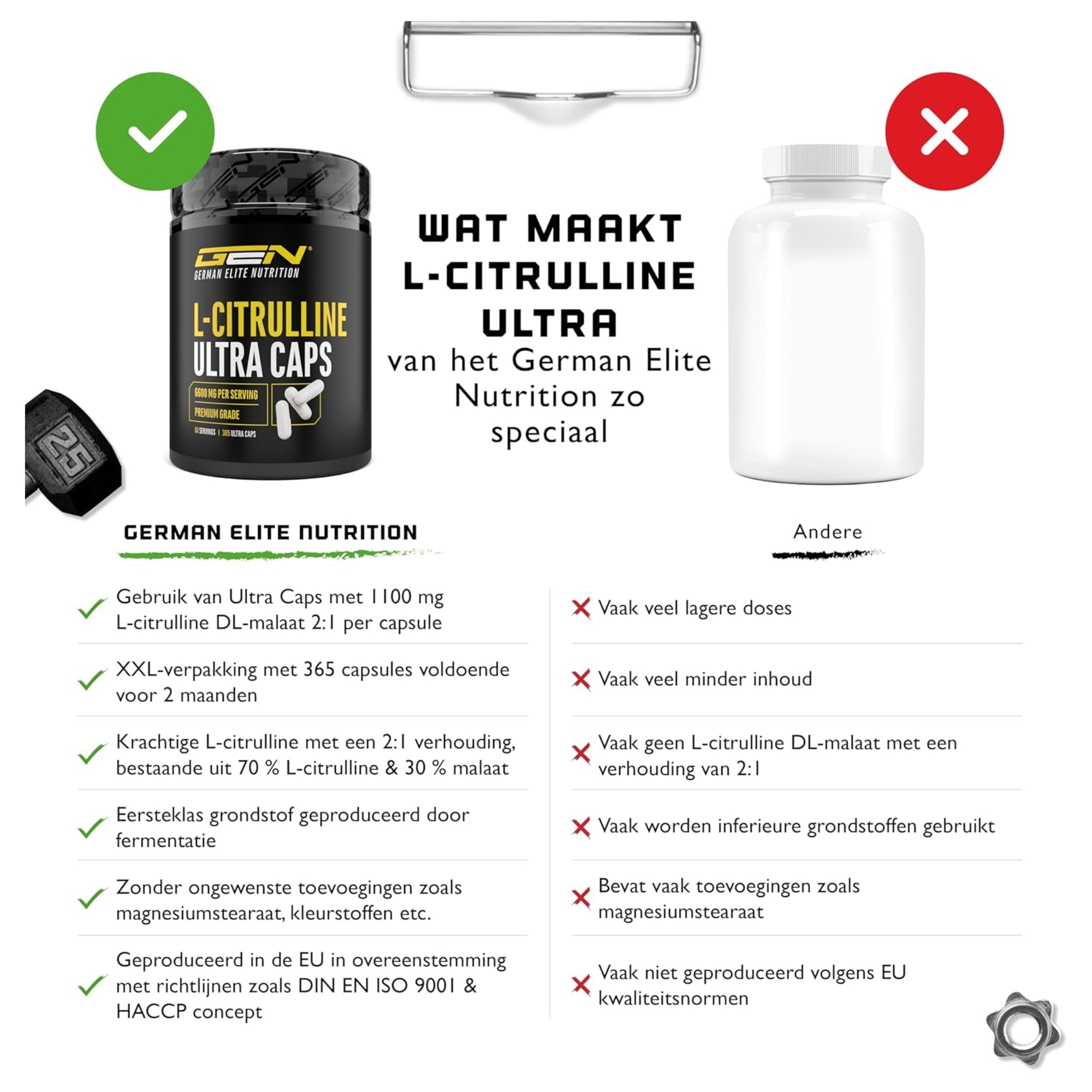 L-Citrullin Ultra Caps 6600 mg | 365 Kapseln | German Elite Nutrition