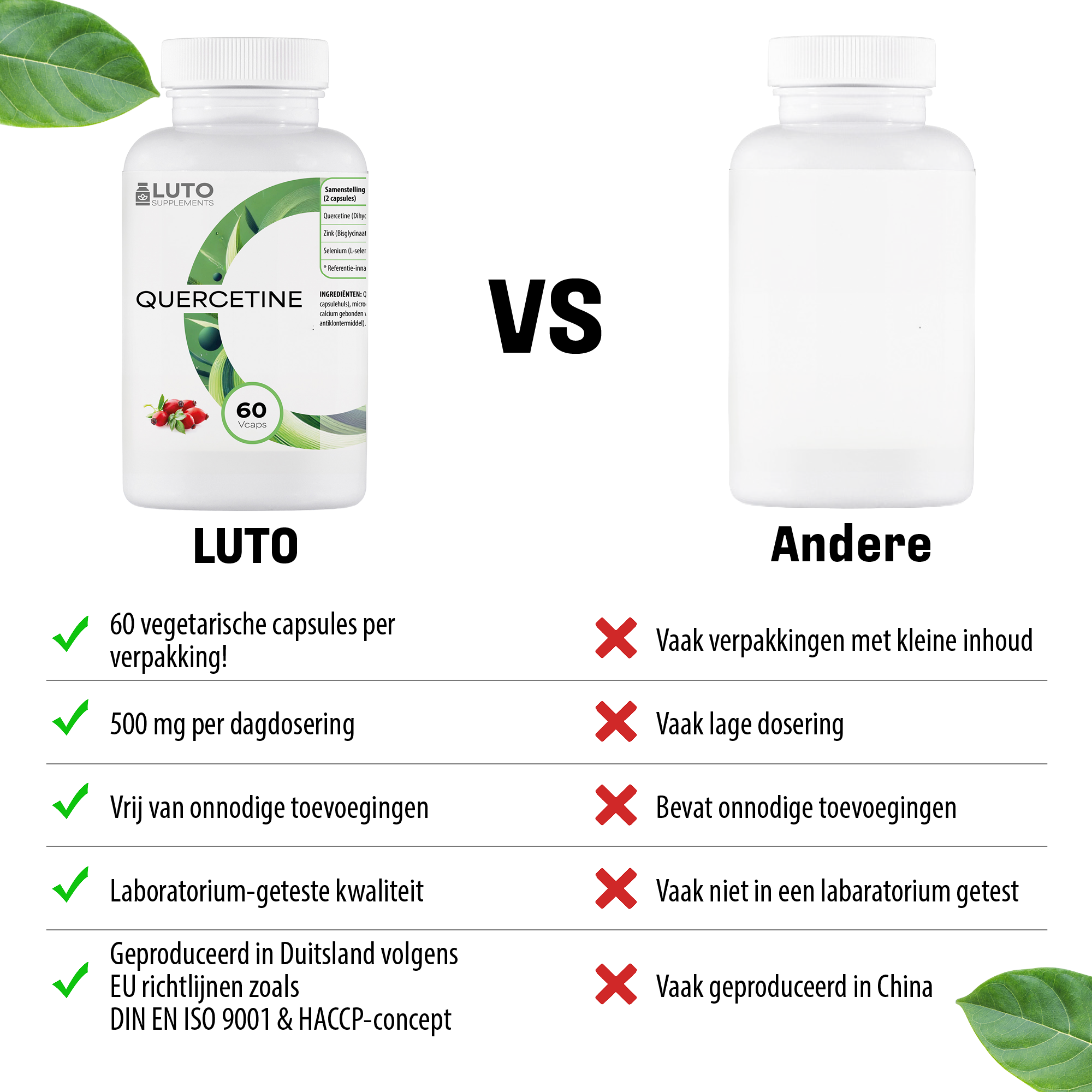 Quercetin + Zink + Selen | 60 Kapseln | LUTO Supplements