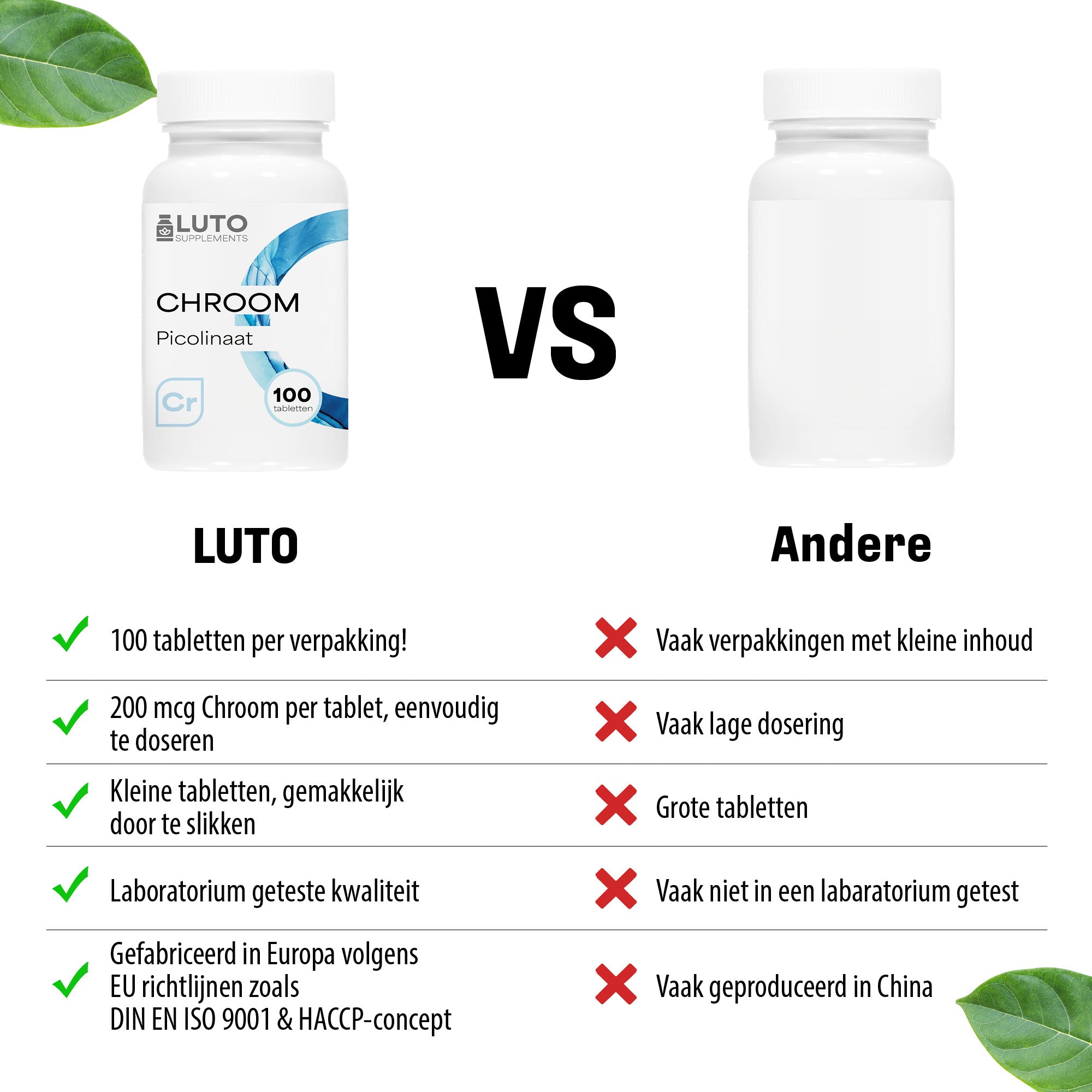 Chroom picolinaat USP's Luto supplements