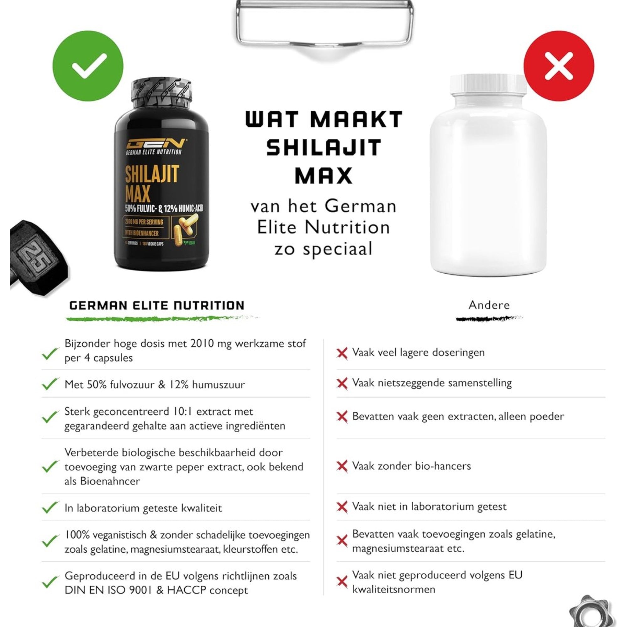 Mumijo Shilajit Max 2000 mg | Deutsche Elite-Ernährung