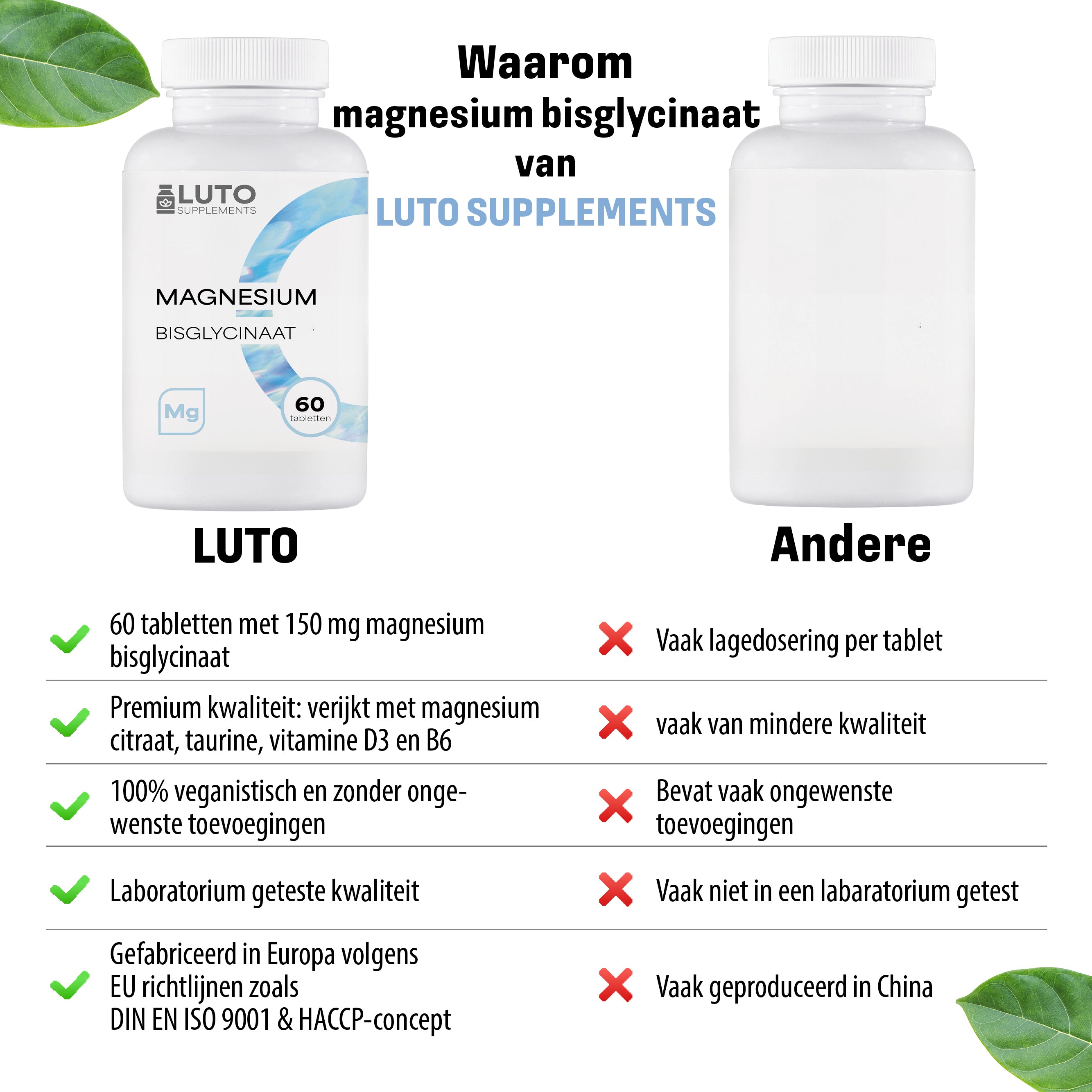 Magnesiumbisglycinat | 60 Tabletten | LUTO Supplements